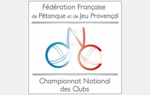 Résultats et classements CRC OPEN 2025