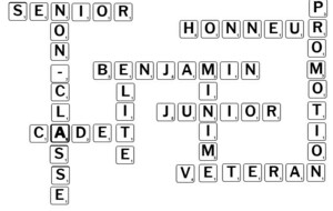 Classifications 2026