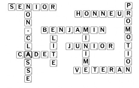 Classifications 2026